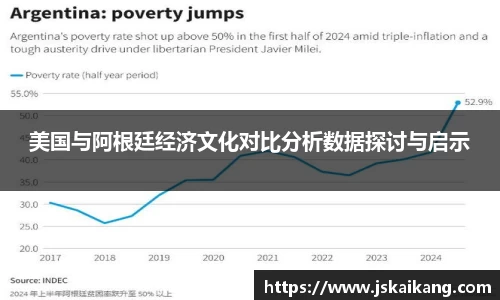 美国与阿根廷经济文化对比分析数据探讨与启示