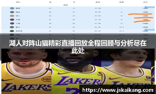 湖人对阵山猫精彩直播回放全程回顾与分析尽在此处